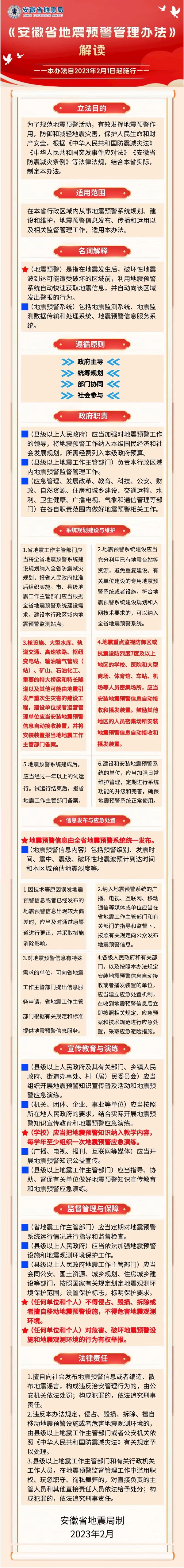 解读.jpg