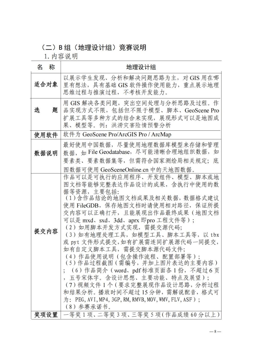 皖政G[2023]1号发文稿 关于举办安徽省第十三届大学生GIS技能大赛 暨长三角空间信息技术大赛的通知01(1)_纯图版_07.jpg