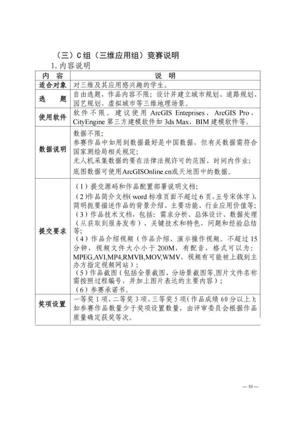 皖政G[2023]1号发文稿 关于举办安徽省第十三届大学生GIS技能大赛 暨长三角空间信息技术大赛的通知01(1)_纯图版_09.jpg
