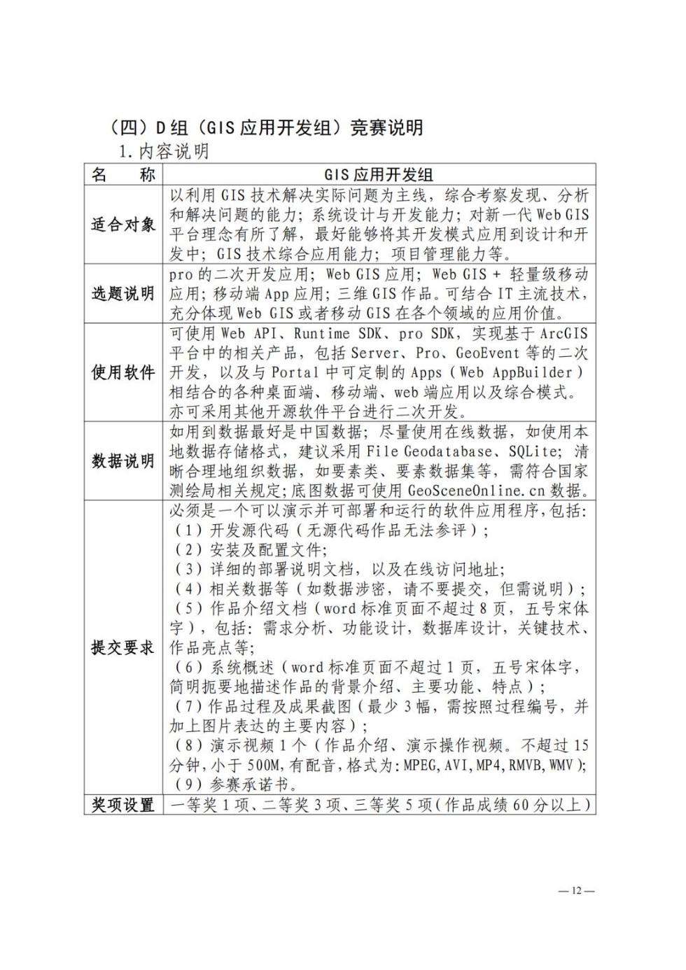 皖政G[2023]1号发文稿 关于举办安徽省第十三届大学生GIS技能大赛 暨长三角空间信息技术大赛的通知01(1)_纯图版_11.jpg