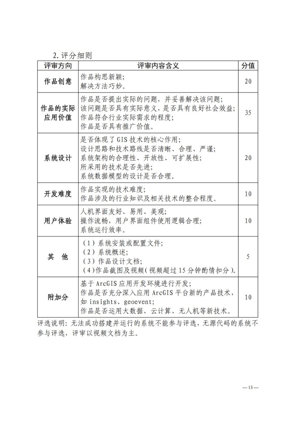 皖政G[2023]1号发文稿 关于举办安徽省第十三届大学生GIS技能大赛 暨长三角空间信息技术大赛的通知01(1)_纯图版_12.jpg