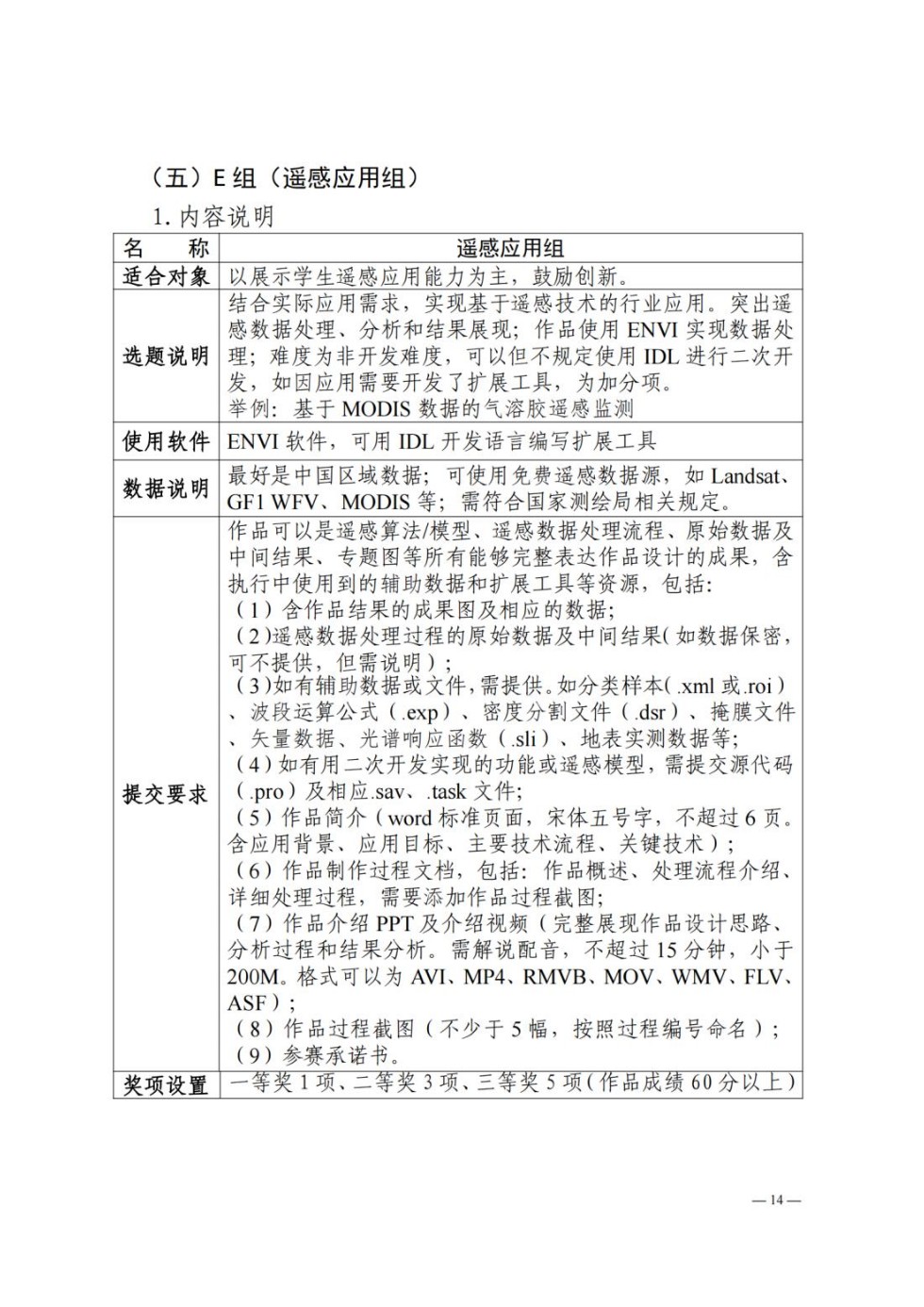 皖政G[2023]1号发文稿 关于举办安徽省第十三届大学生GIS技能大赛 暨长三角空间信息技术大赛的通知01(1)_纯图版_13.jpg