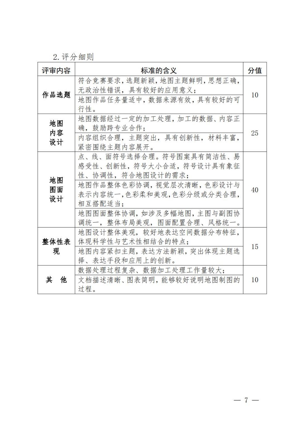 关于举办安徽省第十二届大学生gis技能大赛的通知_06.jpg