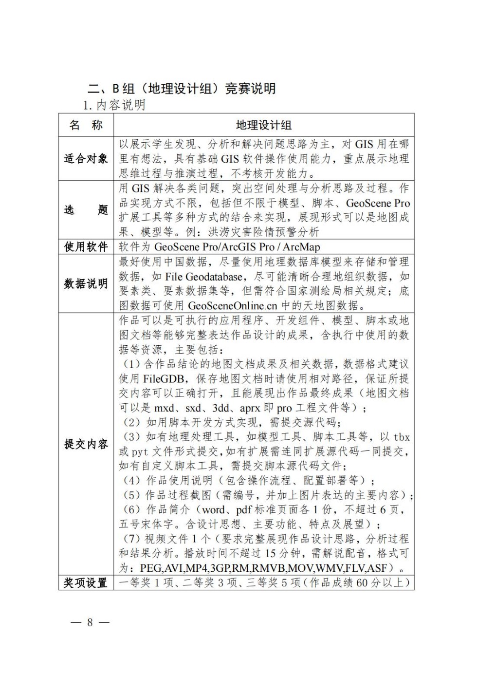 关于举办安徽省第十二届大学生gis技能大赛的通知_07.jpg