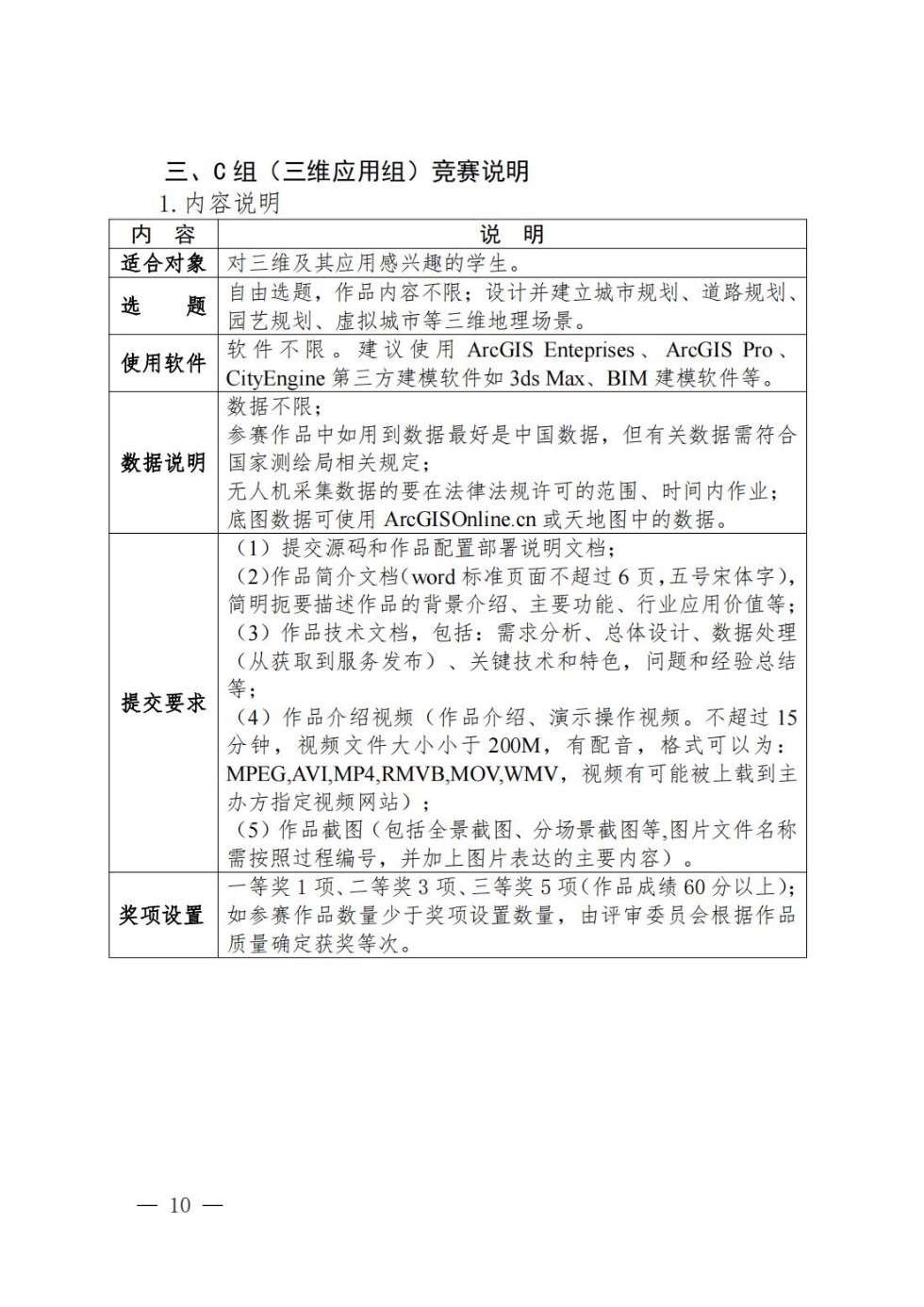 关于举办安徽省第十二届大学生gis技能大赛的通知_09.jpg