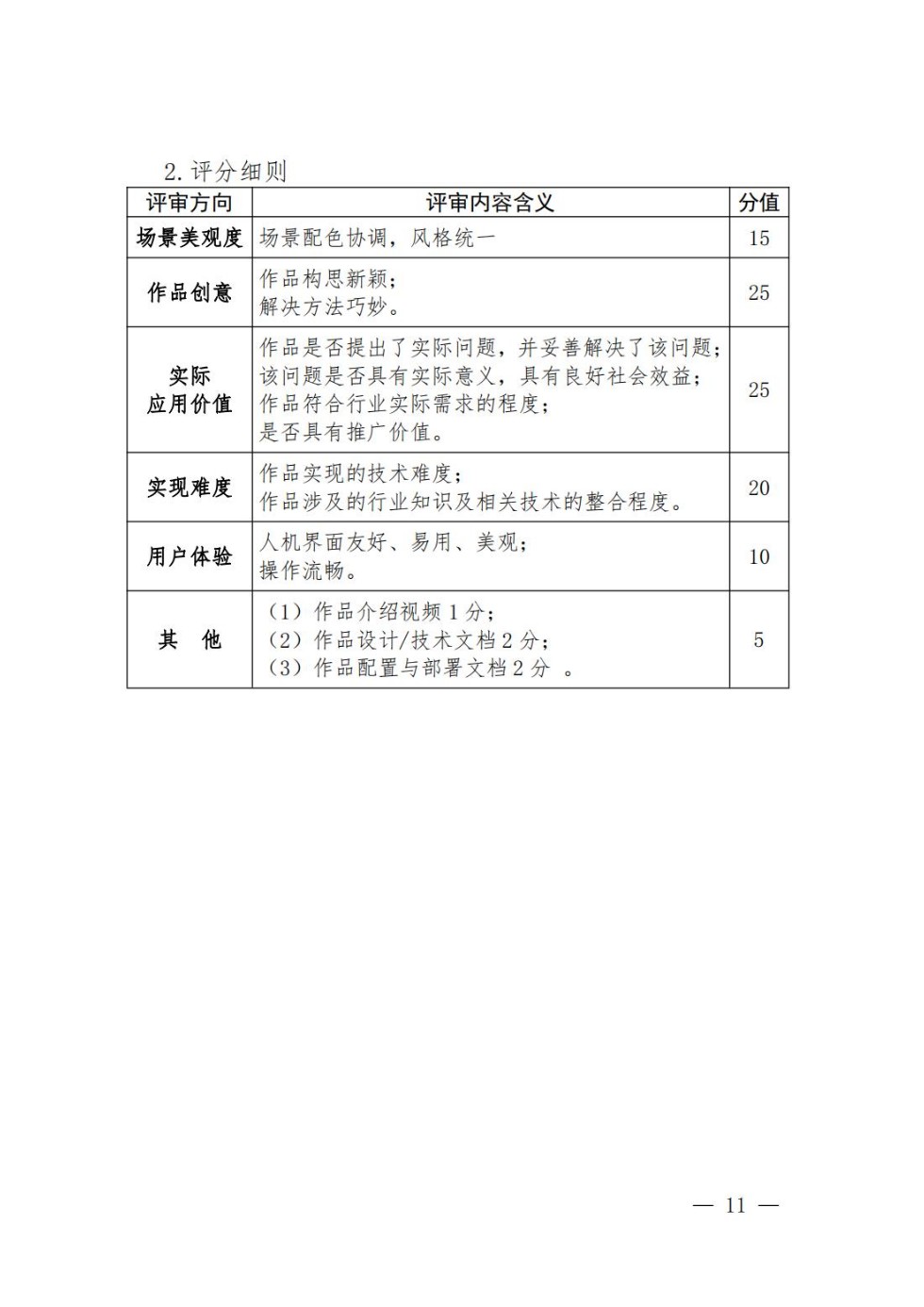关于举办安徽省第十二届大学生gis技能大赛的通知_10.jpg