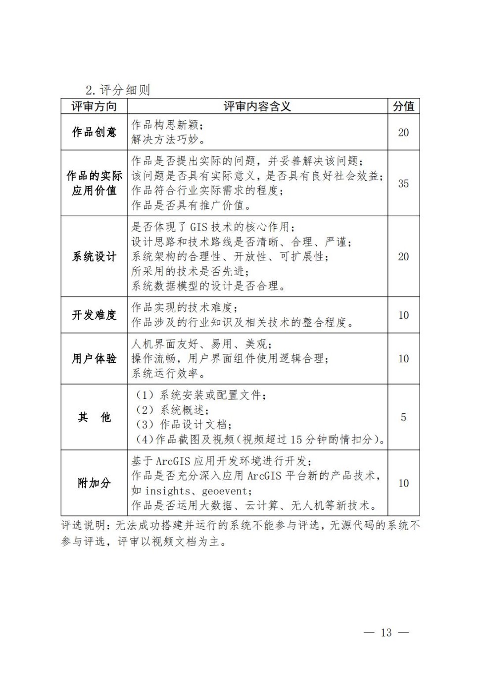 关于举办安徽省第十二届大学生gis技能大赛的通知_12.jpg