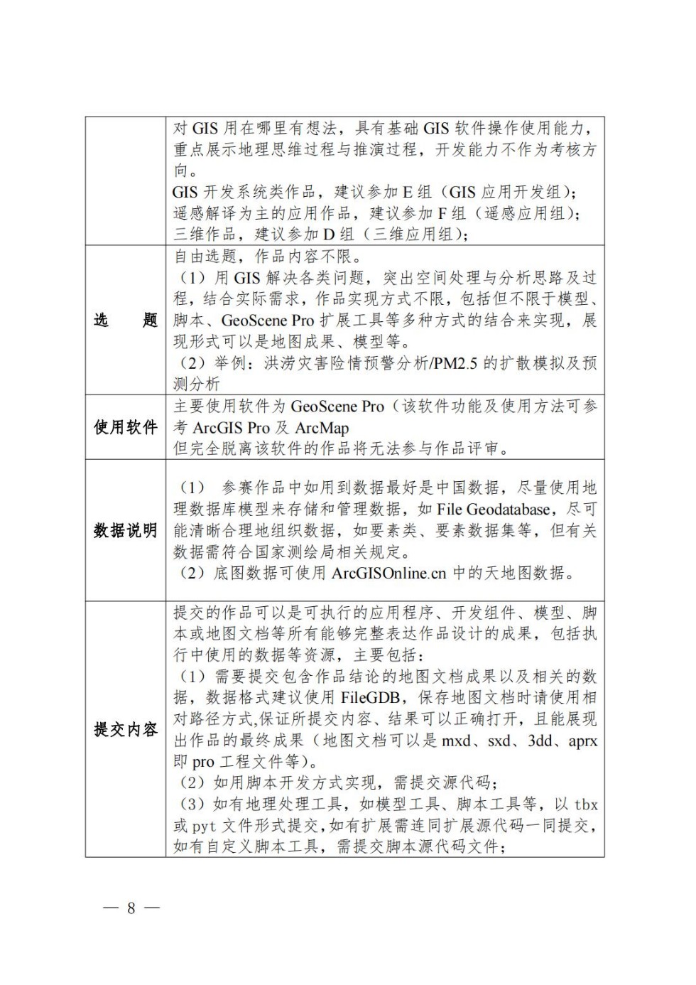 十一届大学生GIS技能大赛的通知_07.jpg