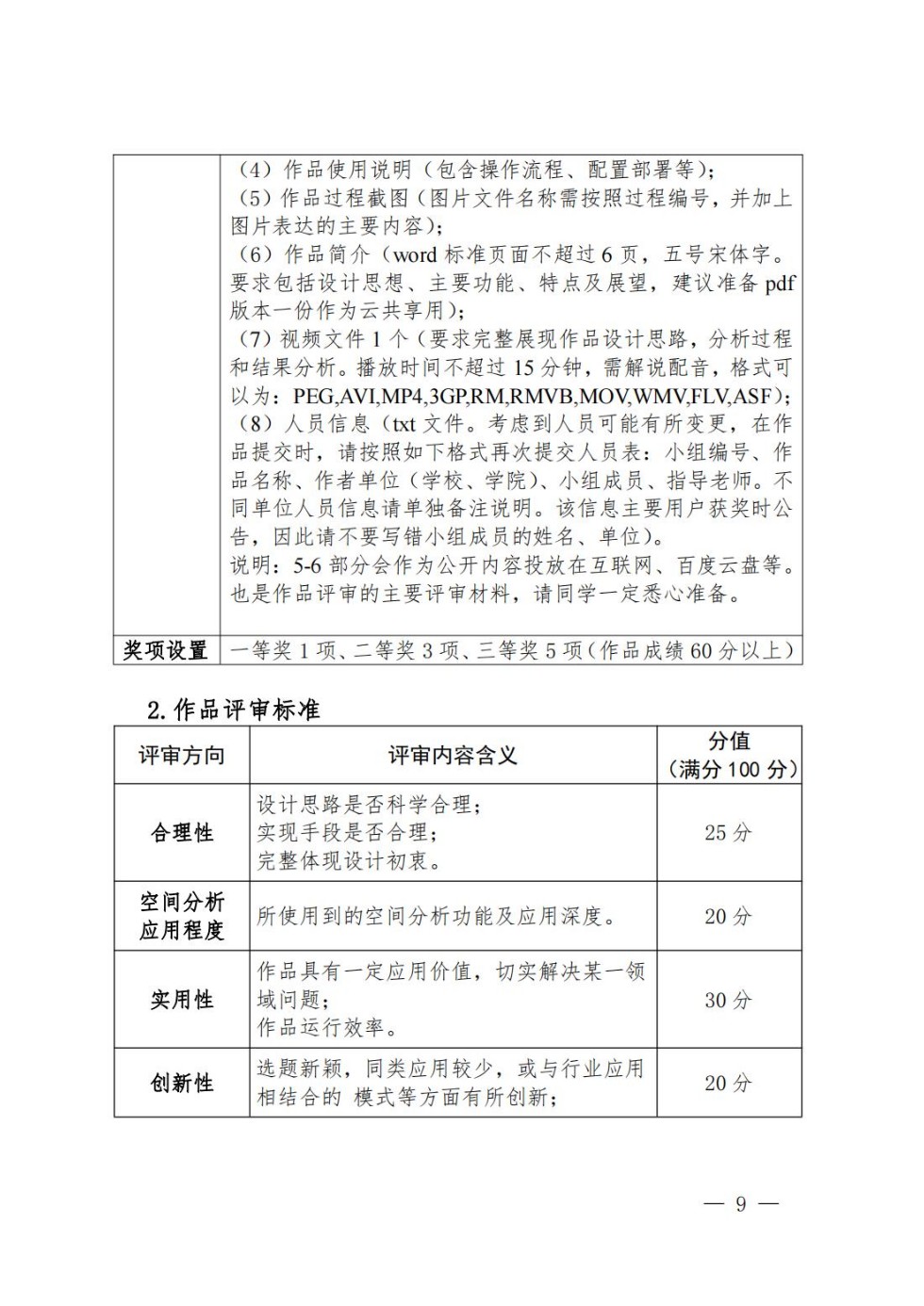 十一届大学生GIS技能大赛的通知_08.jpg