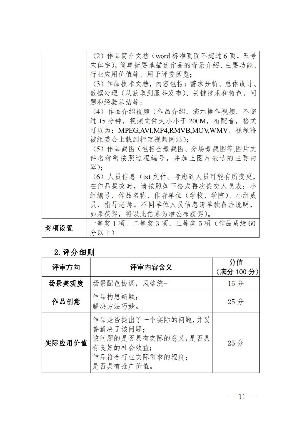 十一届大学生GIS技能大赛的通知_10.jpg