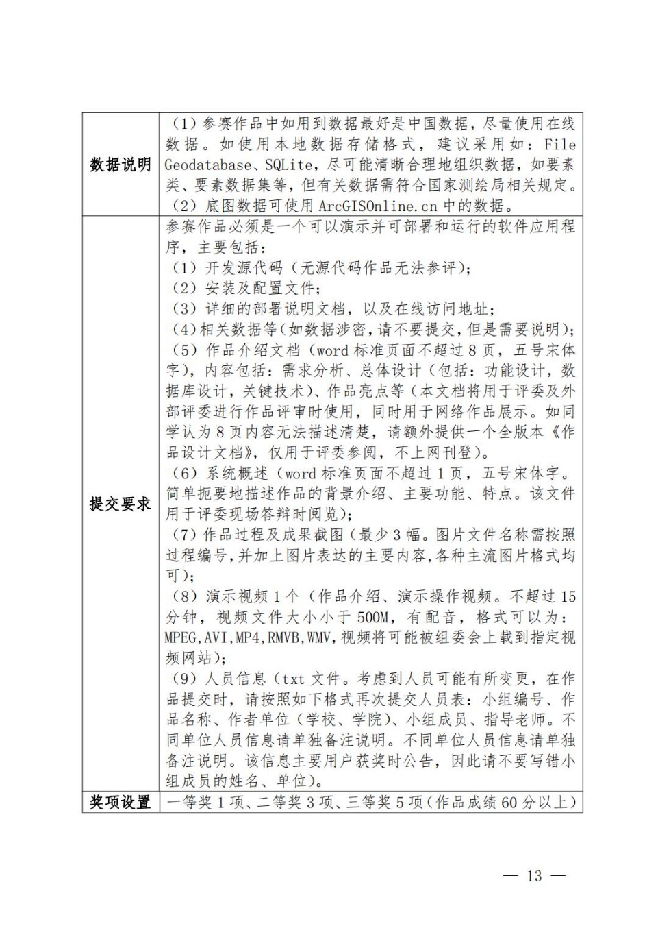 十一届大学生GIS技能大赛的通知_12.jpg