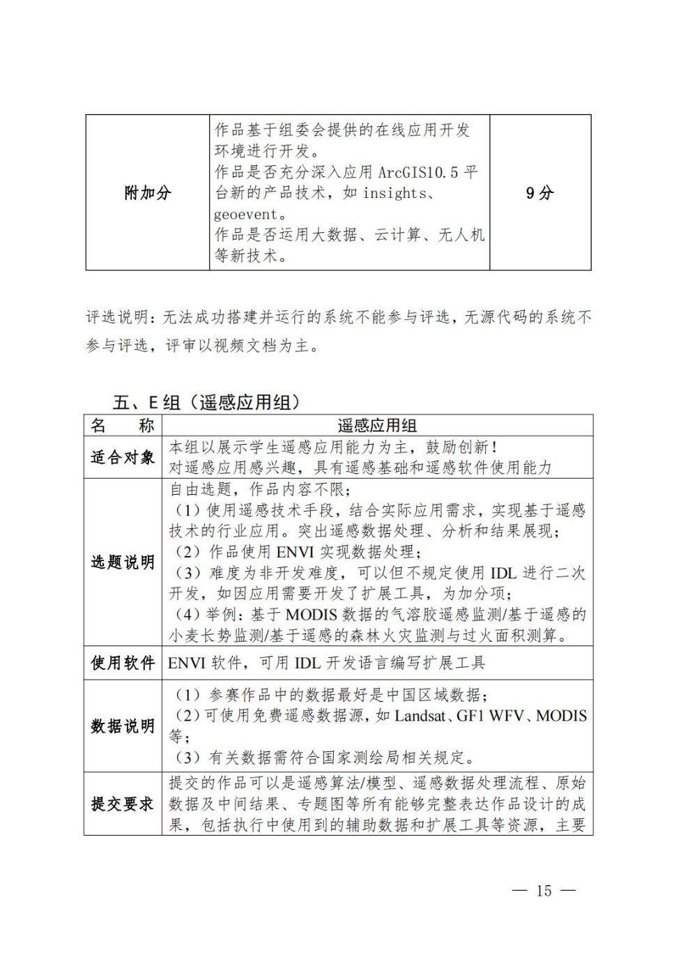 十一届大学生GIS技能大赛的通知_14.jpg
