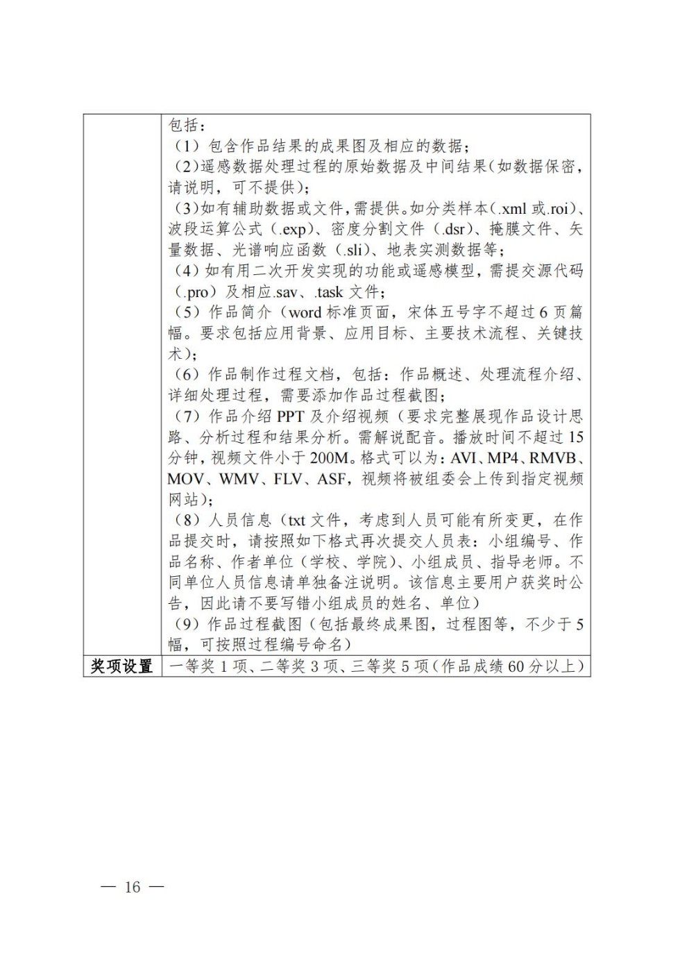 十一届大学生GIS技能大赛的通知_15.jpg