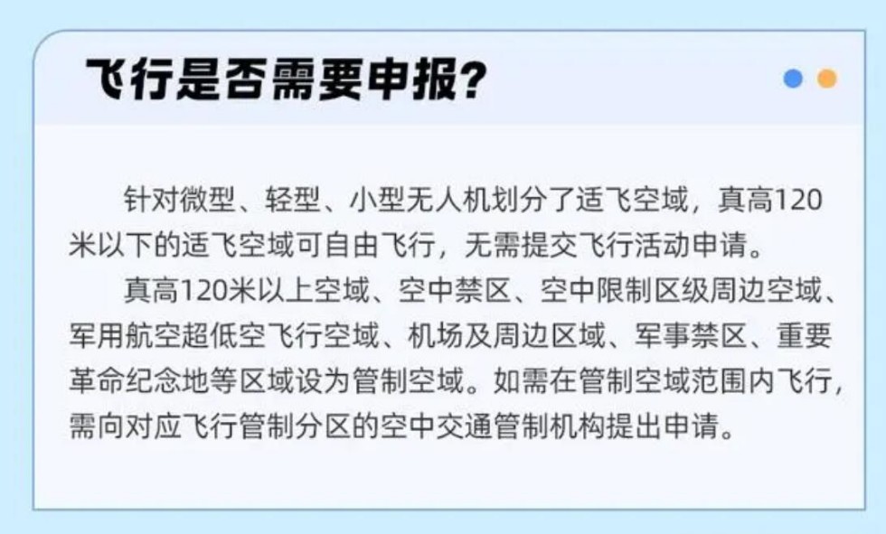 20231229 无人机新规04.jpg