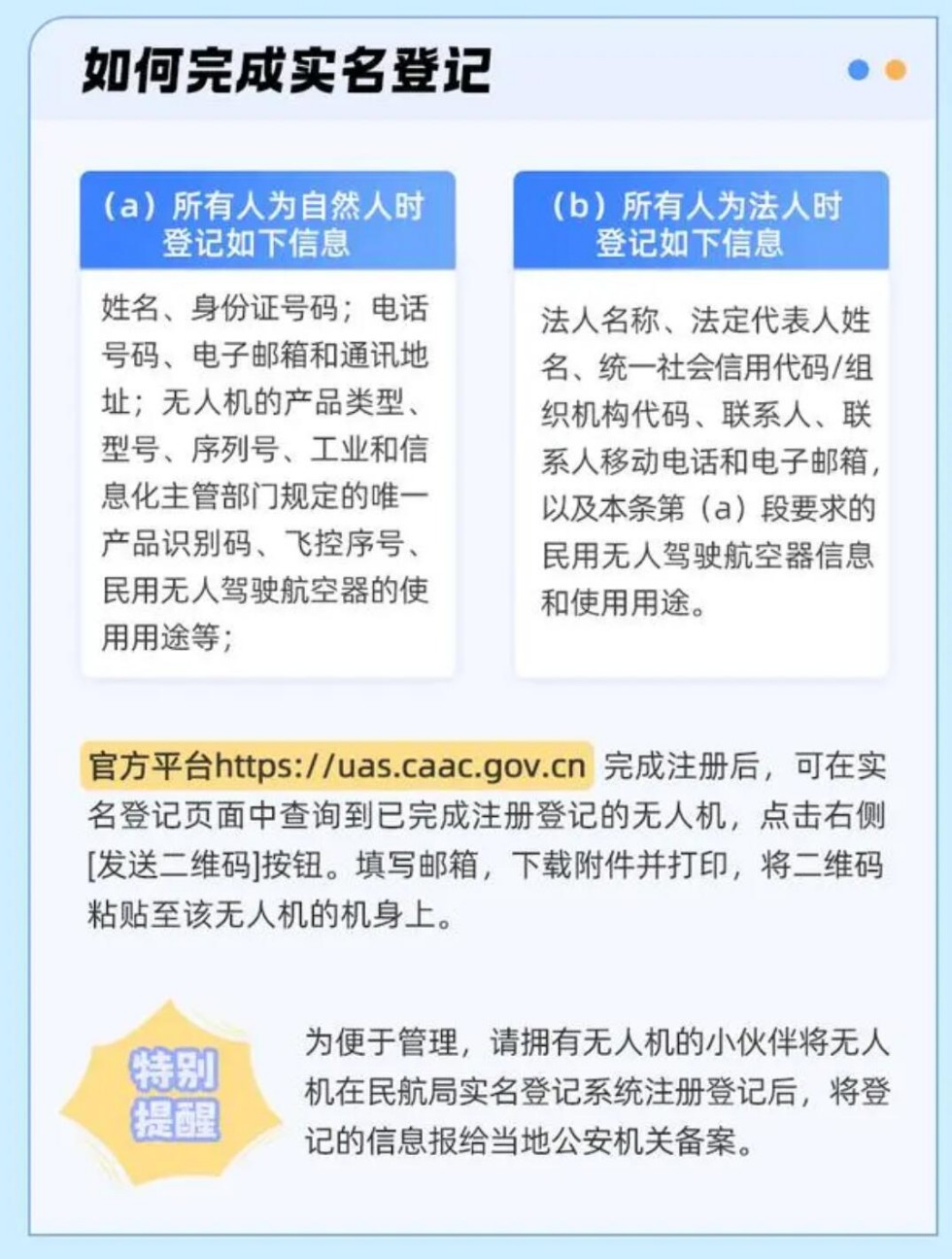 20231229 无人机新规03.jpg
